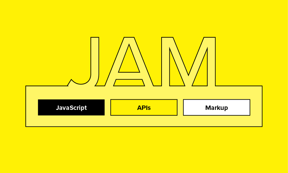 Javascript Apis and Markup